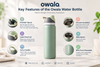 Key Features of the Owala Water Bottle